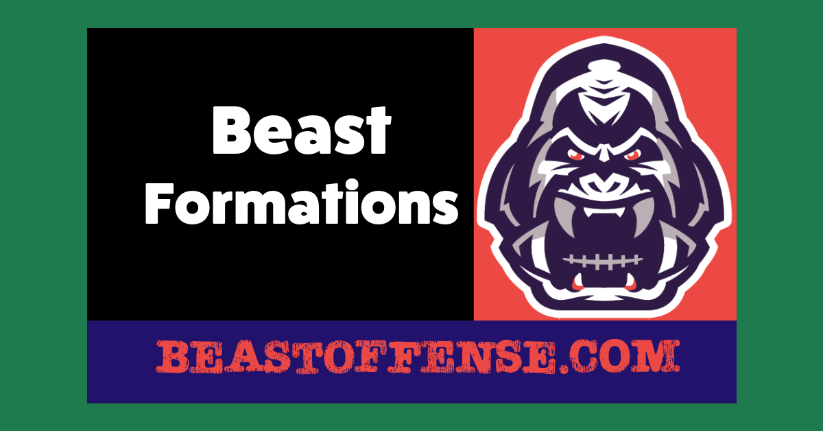 Beast Formations Feature